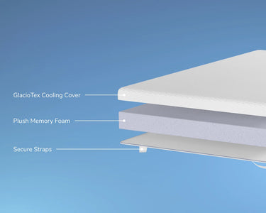 Helix Topper Memory Foam Layers at The Drift